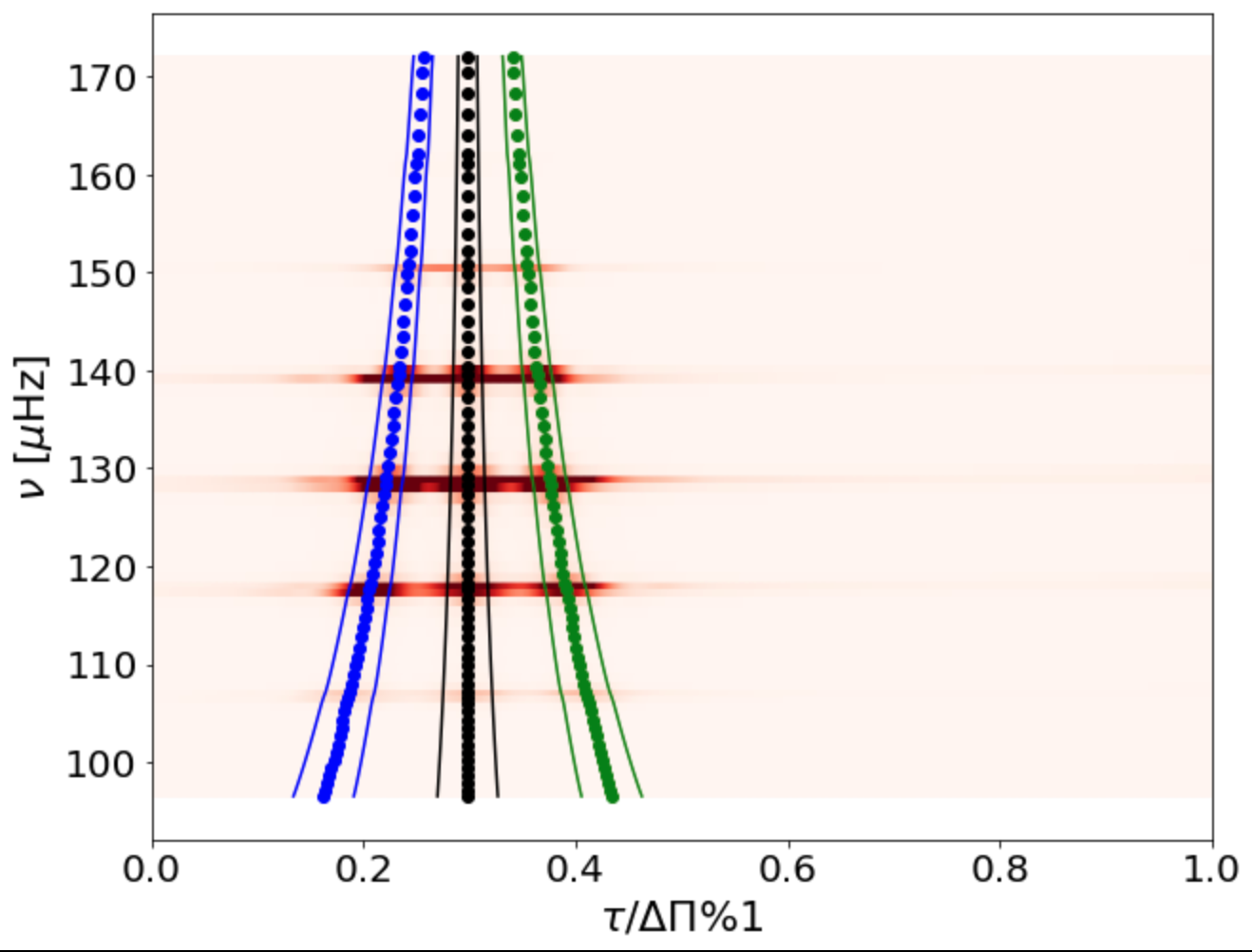 Hatt et al., in prep