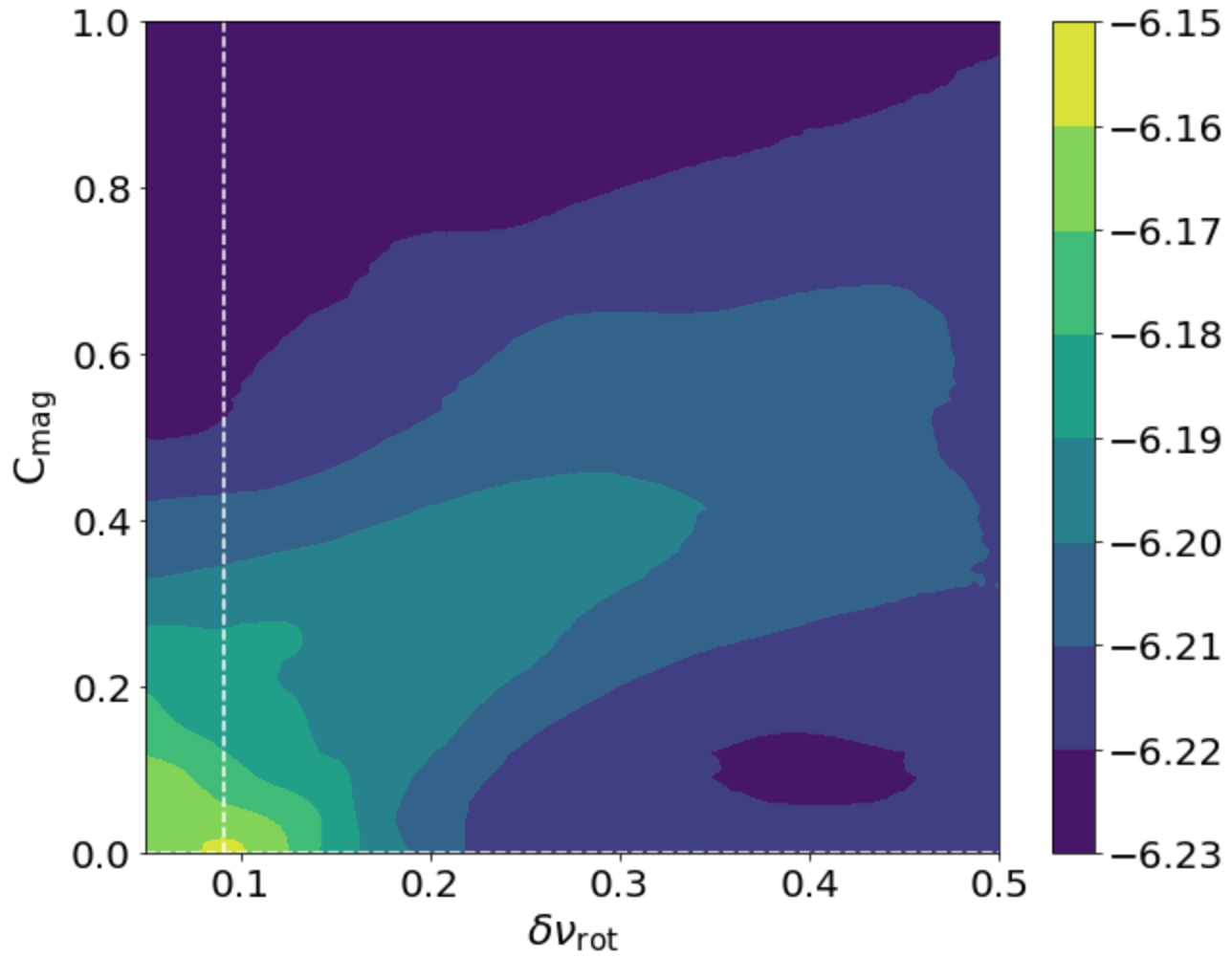 Hatt et al., in prep.