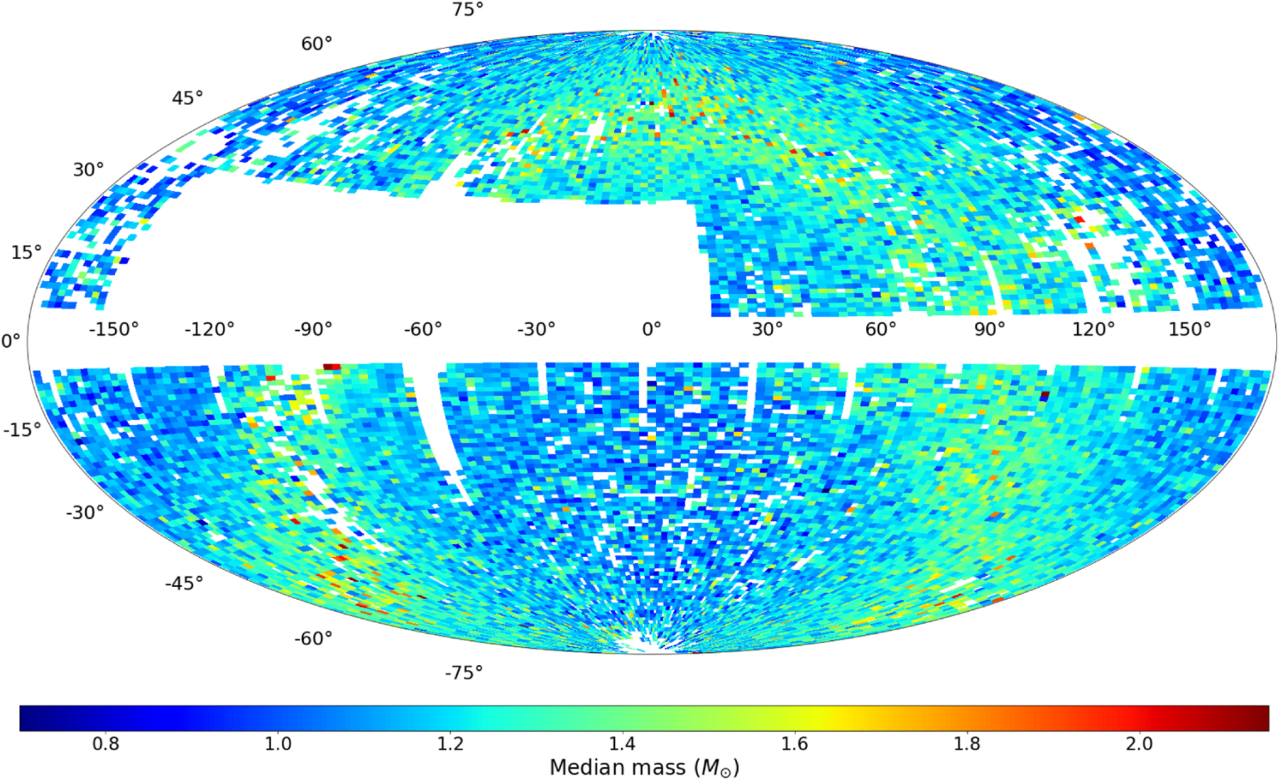 All-Sky Mass Mapping: Hon+ 2021