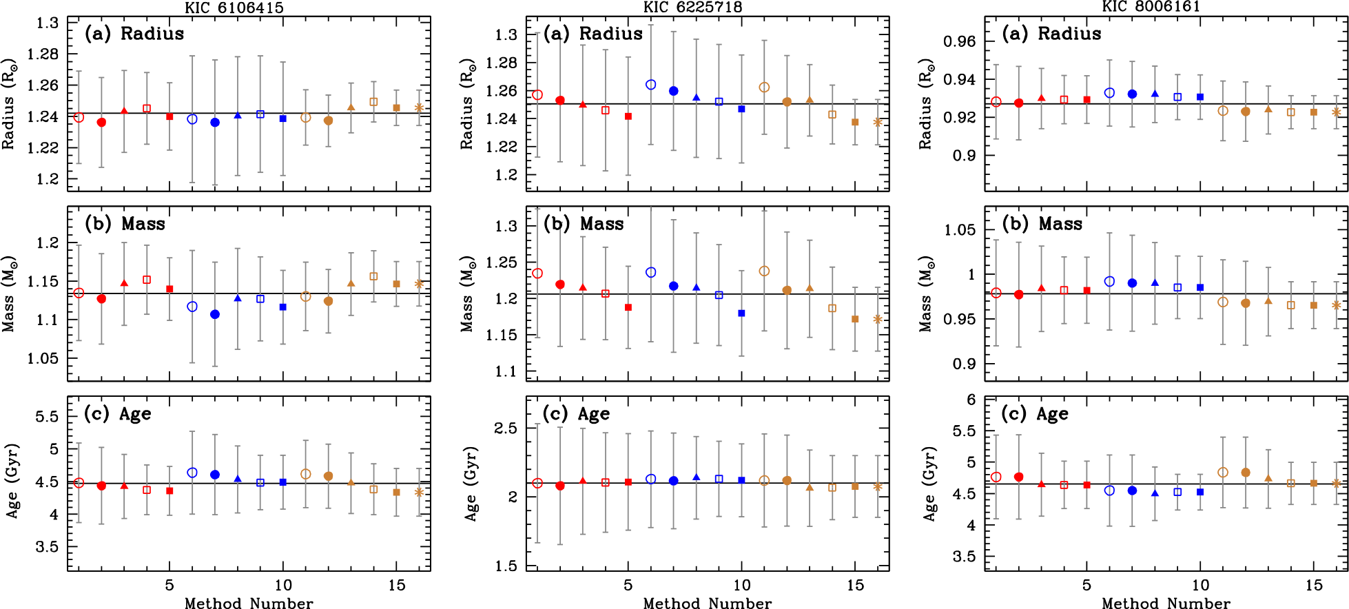 from Basu & Kinnane (2018)
